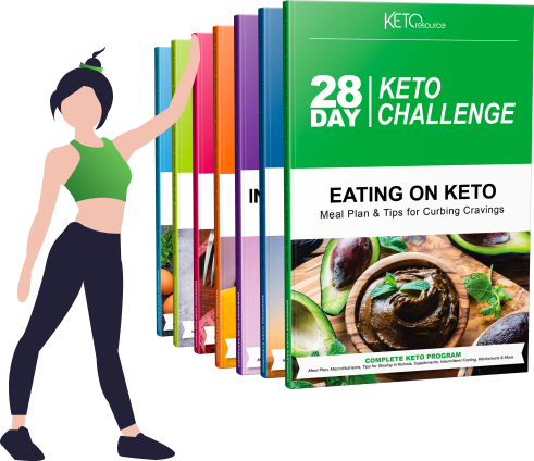 KETO Resource probiotic